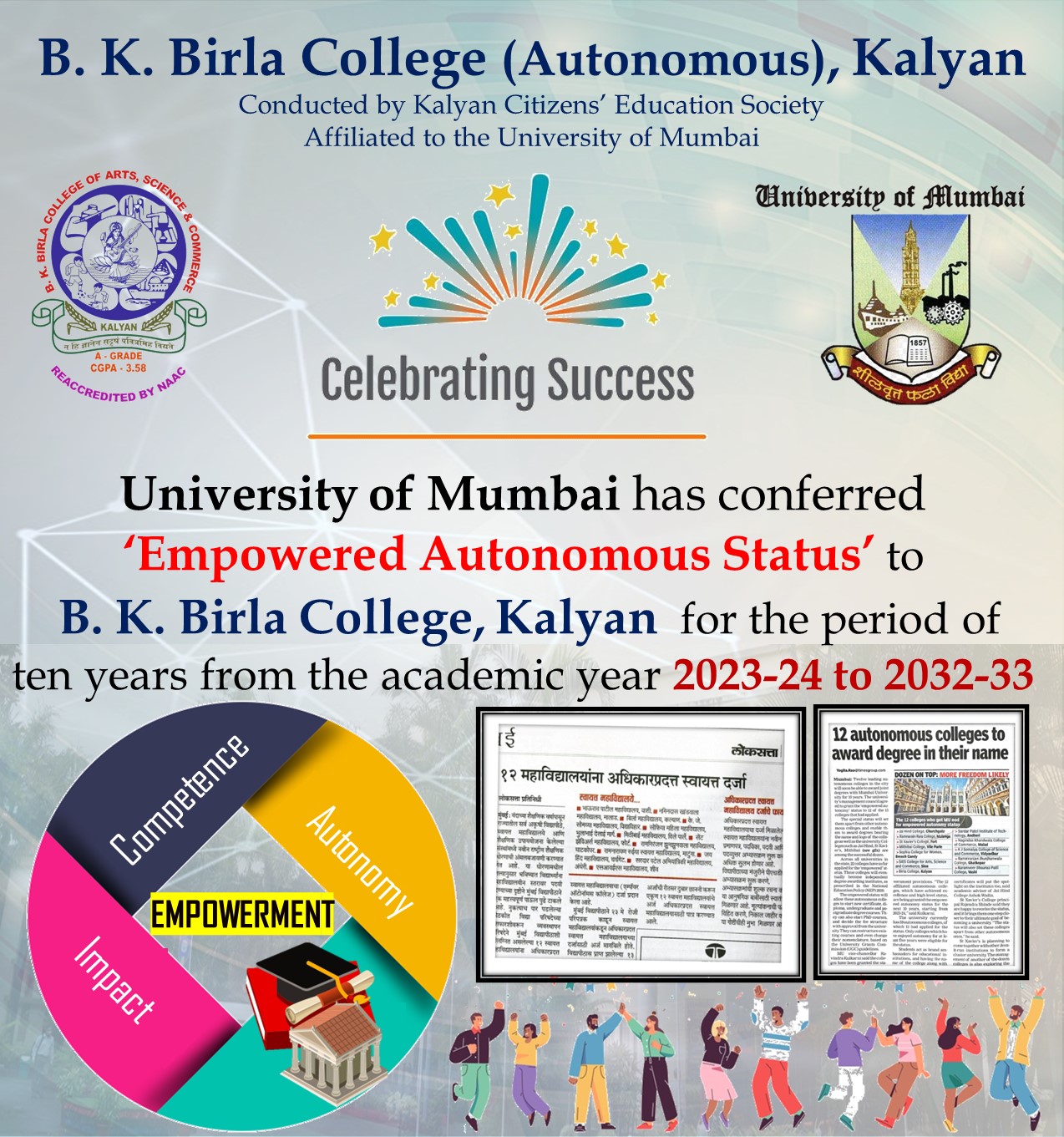 B.K. Birla College of Arts, Science & Commerce, Kalyan